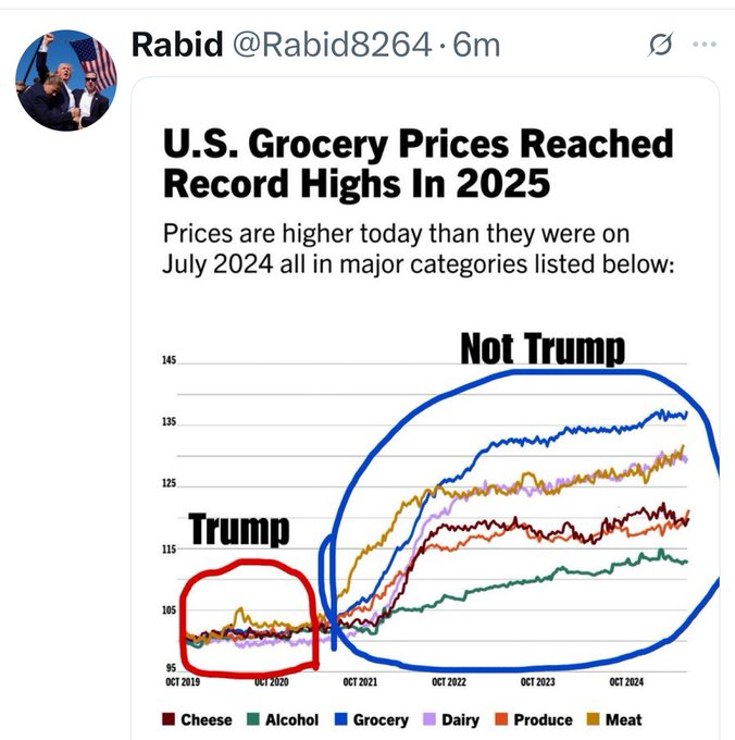 engineco16's tweet photo. @tedlieu #TedLies #BidenFlation https://t.co/A62j6K4amT
