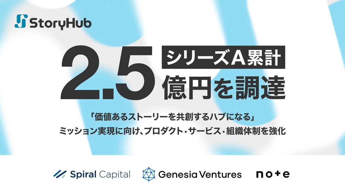 goando's tweet image. THE GUILD 仲間の @mr_dataman が立ち上げたStoryHub社がシリーズA累計2.5億円を調達。
オールインワンAI編集アシスタント。アプリのデザインも良くて期待高まる!応援してます!
prtimes.jp/main/html/rd/p…
