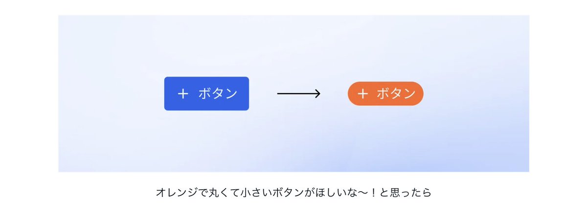 akane___UI's tweet image. Rabee UIを使うとButtonが2分で作れる図🤖