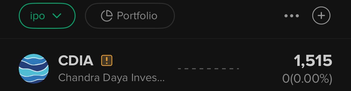 CDIA akhirnya open suspen dan masuk ke mode FCA