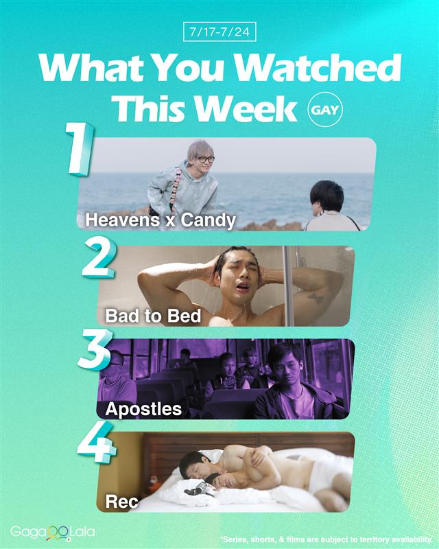 gagaoolala's tweet image. Guess who's back with a revenge to get their top spot back? It's #RevengedLove, of course! And #AYAKAisinLOVEwithHIROKO is still dominating our GL ranking😍
Have you watched these shows yet?💏⠀
Stream shows right only on GagaOOLala!😉