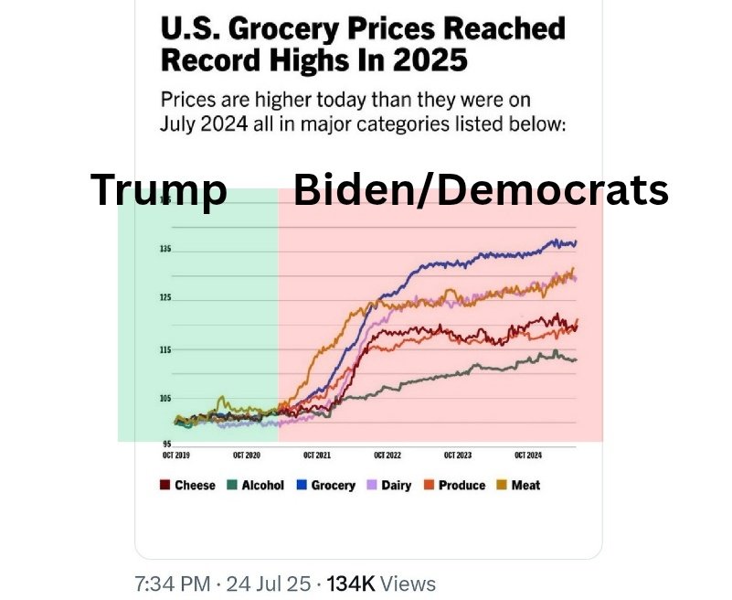 <a href="/TheMaineWonk/">Maine</a> Oh.