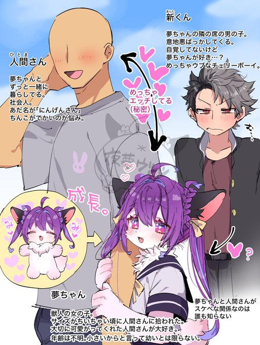 相関図こうなってるので…一応… 