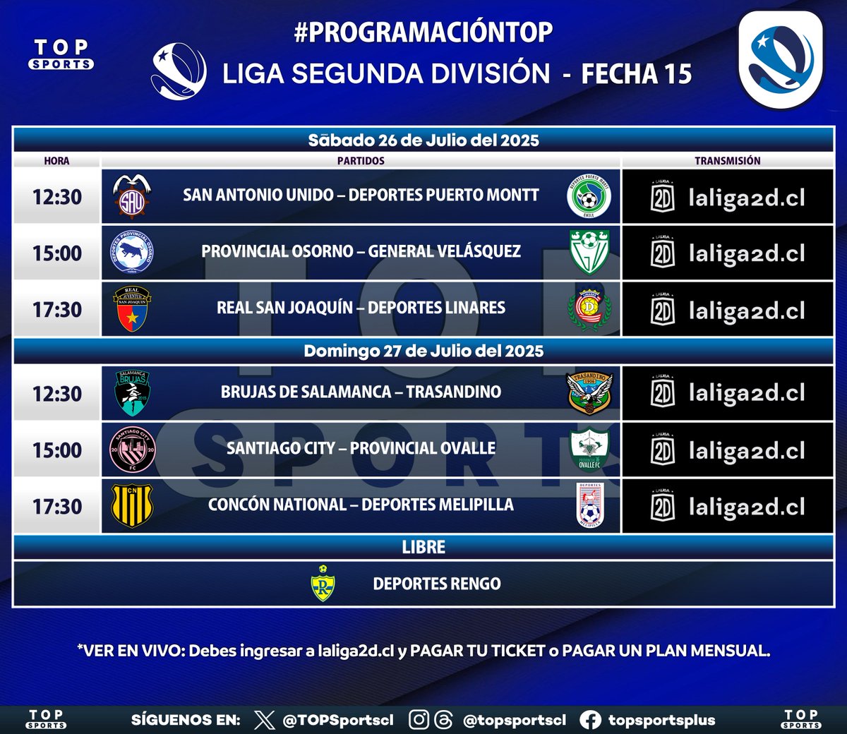 TOPSportscl's tweet image. #ProgramaciónTOP📝 con la fecha 17 de la #LigadePrimeraItaú 🇨🇱 que inicia este viernes 25/7.
📺🆓 IQUI-AUD por Mega 2 y Mega GO el domingo
Además:
- Fecha 18 de la #LigadeAscensoCaixun 🇨🇱
- Fecha 15 de la #LigaSegundaDivisión 🇨🇱 por laliga2d.cl
⚠️ Sujeto a cambios