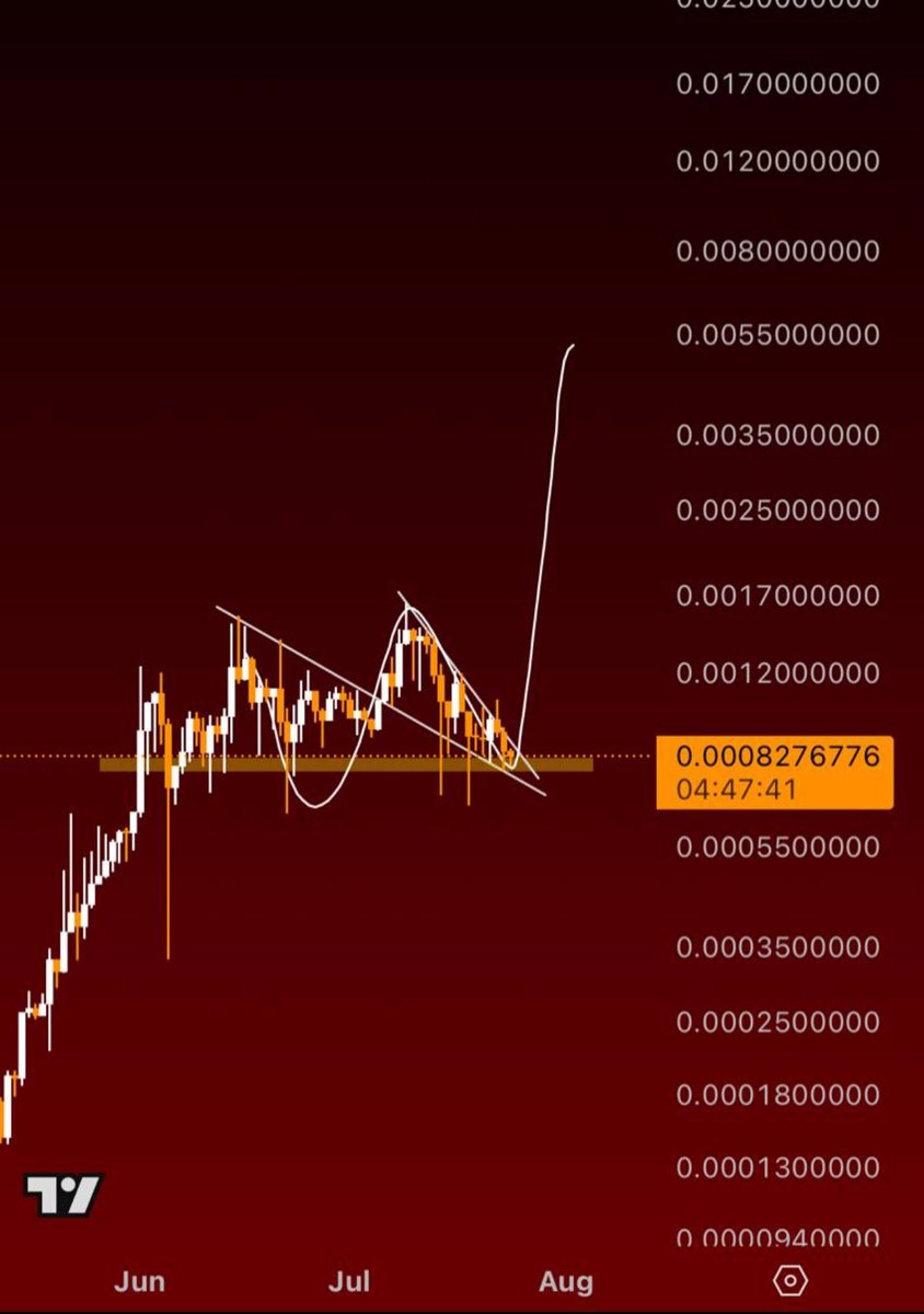 Jules de’ Medici (@julesdemedici) on Twitter photo The $HOLD supply squeeze is going to be absolutely epic.
Only 550M $HOLD tokens are available.
Only on Uniswap. No VCs. No unlocks.
This isn’t just another meme, it’s the next $GME.
Not financial advice. Just basic math.
<a href="/everybodyholdX/">EVERYBODY $HOLD CTO 💰💹</a> The $HOLD supply squeeze is going to be absolutely epic.
Only 550M $HOLD tokens are available.
Only on Uniswap. No VCs. No unlocks.
This isn’t just another meme, it’s the next $GME.
Not financial advice. Just basic math.
<a href="/everybodyholdX/">EVERYBODY $HOLD CTO 💰💹</a>