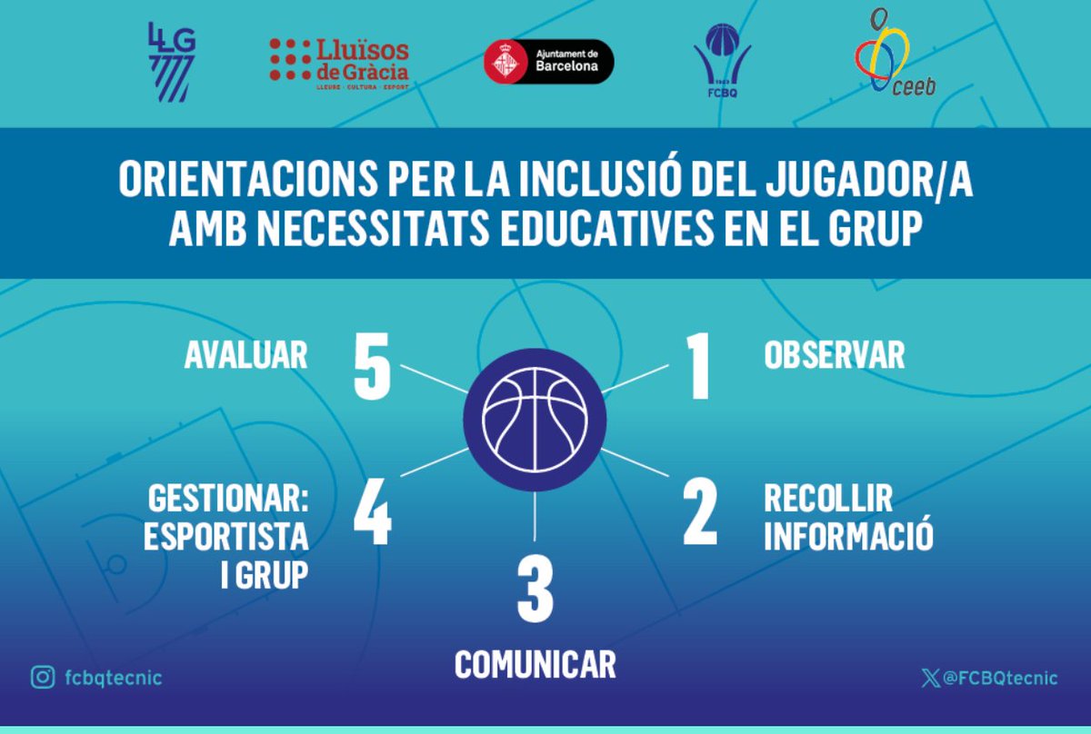 Cristina Farreras (@crisfarreras) on Twitter photo Infografia publicada aquesta setmana amb els punts clau de la xerrada. /Infographic published this week with the key points of the talk. Gràcies <a href="/FCBQtecnic/">FCBQtècnic</a> per crear aquests espais de formació.
📄 Llegiu la notícia aquí: lnkd.in/dZZVgjy4
#Inclusió #EsportFormatiu Infografia publicada aquesta setmana amb els punts clau de la xerrada. /Infographic published this week with the key points of the talk. Gràcies <a href="/FCBQtecnic/">FCBQtècnic</a> per crear aquests espais de formació.
📄 Llegiu la notícia aquí: lnkd.in/dZZVgjy4
#Inclusió #EsportFormatiu