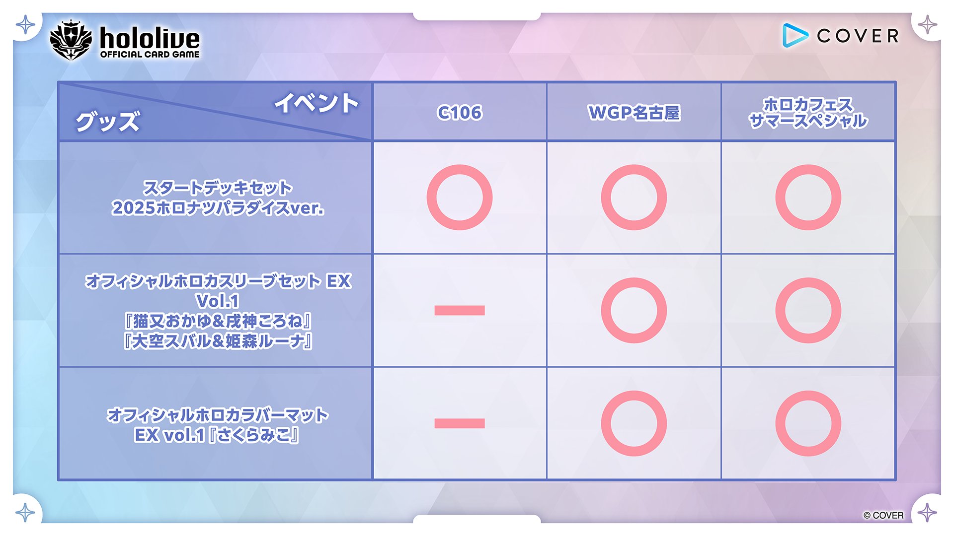 hololive OFFICIAL CARD GAME【公式】 on X: 
