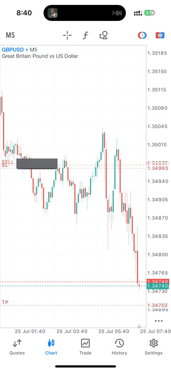 chap_trader's tweet image. 4R on both pairs