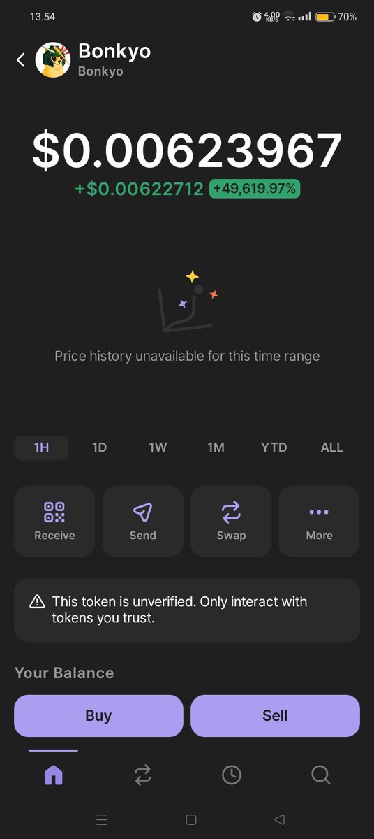 elifcalses's tweet photo. Bonkyo 🤑#crypto #memecoin oha3mwwm2tqWRouJ2KGUiz4Vz9FCRcPm1fApm87bonk https://t.co/QpNS5ZY4kc