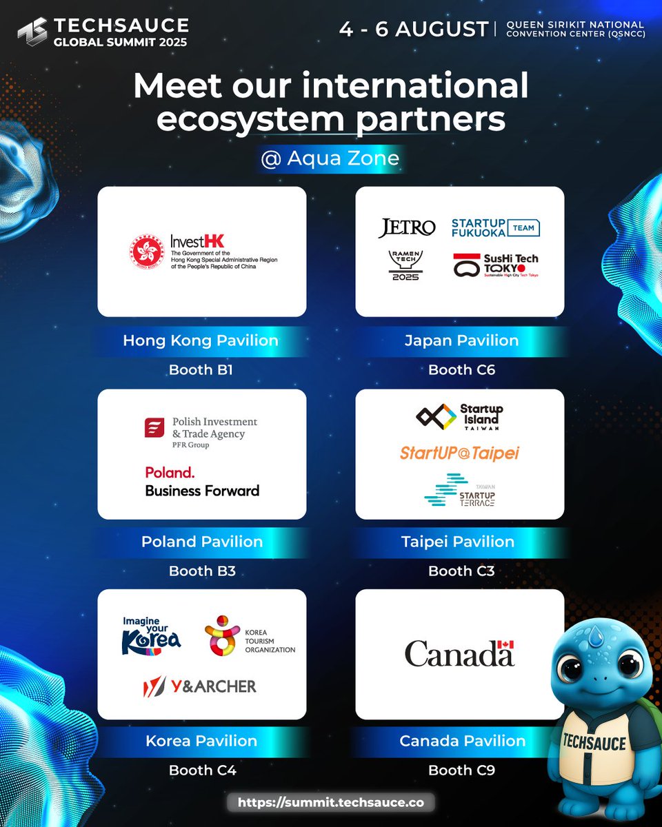techsauce (@techsauceglobal) on Twitter photo π Meet the International Ecosystem Partner Pavilions from 6 leading speakers ready to present the latest technologies and business opportunities at Techsauce Global Summit 2025.
ππ° Hong Kong
π―π΅ Japan
π΅π± Poland
πΉπΌ Taipei
π°π· Korea
π¨π¦ Canada
π Find opportunities to build π Meet the International Ecosystem Partner Pavilions from 6 leading speakers ready to present the latest technologies and business opportunities at Techsauce Global Summit 2025.
ππ° Hong Kong
π―π΅ Japan
π΅π± Poland
πΉπΌ Taipei
π°π· Korea
π¨π¦ Canada
π Find opportunities to build