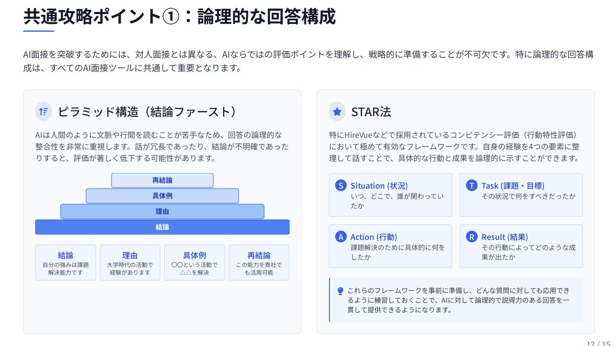 【27卒必見👀：無料配布】
AI面接の通過率を最大化する
徹底解説PDF（全15P）を無料配布中🔥
・4つのAIツール比較（VARIETASなど）
・評価される話し方（PREP法）
・導入企業まとめ（キリン/ソフトバンクなど）
特に🦒が控えている人は必見です！
▼配布条件：
フォロー
いいね&amp;リツイート