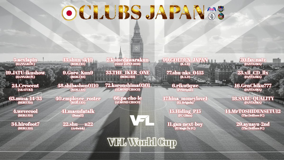 ⚽The VFL 2025 World Cup⚽

🇯🇵Japan national team players announced🇯🇵

🤝Let's unite and give it our all🤝