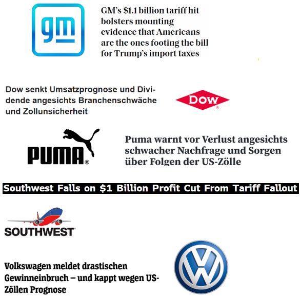 Während der MSCI World Index auf Allzeithoch handelt, häufen sich die schlechten News von Seiten der Unternehmen. Mind the gap!