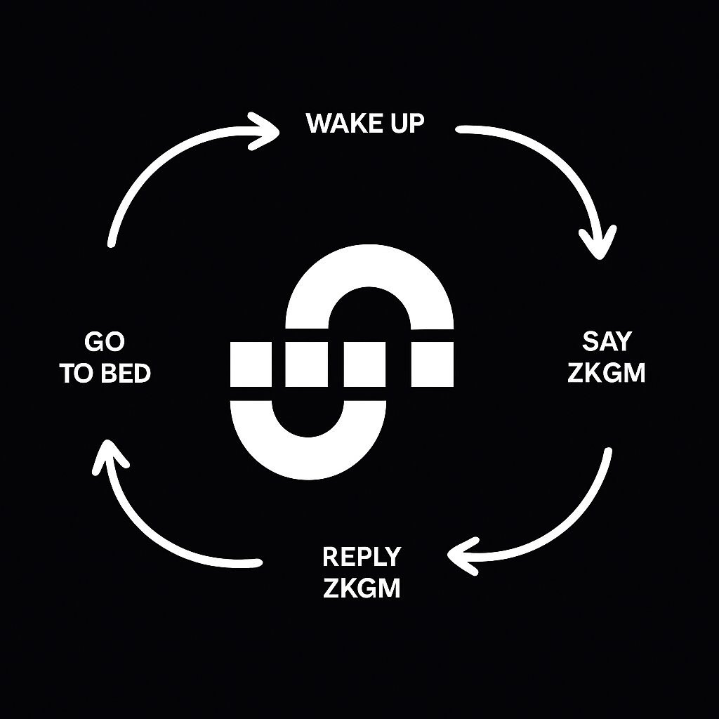 bojesomofawaz2's tweet image. To-do List on union
- Use the tek
- Talk about the tek
- Say "Zkgm" everyday
Zkgm all @union_build believers