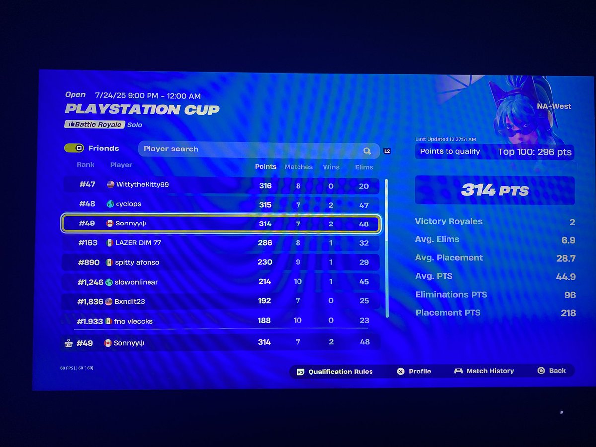 _classylol's tweet image. qualed naw ps cup finals two hours late