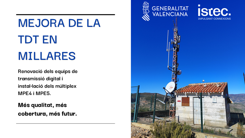 GVAIstec (@gvaistec) on Twitter photo <a href="/generalitat/">Generalitat</a> a través de <a href="/GVAIstec/">GVAIstec</a>, ha renovado los equipos de TDT #múltiplex del centro de #Millares para mejorar la calidad de emisión de todos los canales, RGE1, RGE2, MPE1, MPE2, MPE3 y MAUT, e incorporar los múltiples MPE4 y MPE5
<a href="/Ayto_Millares/">Ayto. De Millares</a> #telecomunicacions #tv📺📡 <a href="/generalitat/">Generalitat</a> a través de <a href="/GVAIstec/">GVAIstec</a>, ha renovado los equipos de TDT #múltiplex del centro de #Millares para mejorar la calidad de emisión de todos los canales, RGE1, RGE2, MPE1, MPE2, MPE3 y MAUT, e incorporar los múltiples MPE4 y MPE5
<a href="/Ayto_Millares/">Ayto. De Millares</a> #telecomunicacions #tv📺📡