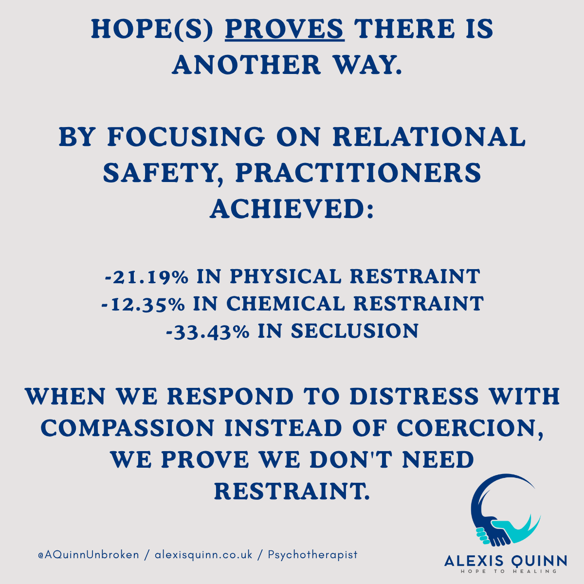 A focus on relational safety for highly distressed people in enforced isolation led to a:
-21.19% in physical restraint
-12.35% in chemical restraint
-33.43% in seclusion
When we respond to distress with compassion instead of coercion, we prove we don't need restraint.
#HOPES