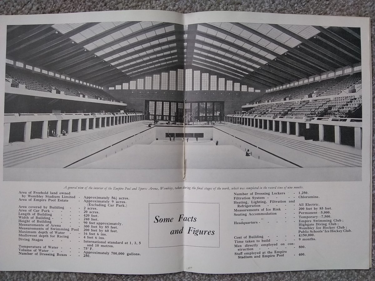 Wembley Archive (@wembleyarchive) on Twitter photo On this day #OTD 1934 from our archive and advert from <a href="/BNArchive/">The British Newspaper Archive</a>; #HappyBirthday to the <a href="/OVOArena/">OVO Arena Wembley</a> Wembley formally opened 91 years ago today. Then part of <a href="/wembleystadium/">Wembley Stadium</a> limited, the then Empire Pool and Sports Arena is labelled the World's Wonder Pool On this day #OTD 1934 from our archive and advert from <a href="/BNArchive/">The British Newspaper Archive</a>; #HappyBirthday to the <a href="/OVOArena/">OVO Arena Wembley</a> Wembley formally opened 91 years ago today. Then part of <a href="/wembleystadium/">Wembley Stadium</a> limited, the then Empire Pool and Sports Arena is labelled the World's Wonder Pool