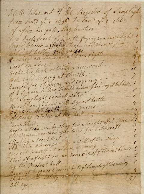 BardCumberland's tweet image. I missed #InternationalFairyDay yesterday, so here's my belated contribution 🧚♂️🧚♀️
The 17th century Church burial records of Lamplugh reveal four people were frighted to death by fairies; one was led into a pond by Will o' Wisp; another died in a dual using frying pan and…