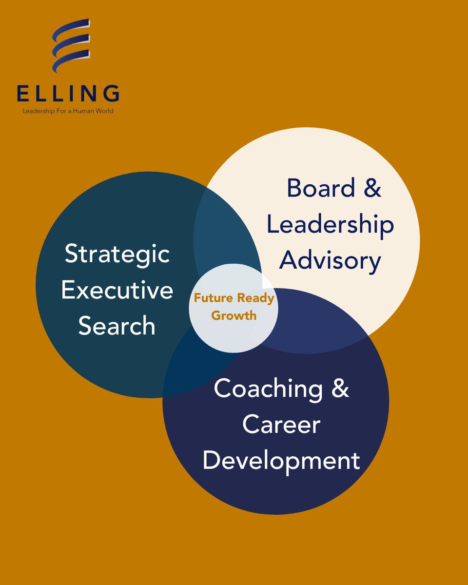 🔹𝗪𝗲 𝗶𝗱𝗲𝗻𝘁𝗶𝗳𝘆 – We find the right leaders 
🔹𝗪𝗲 𝗱𝗲𝘃𝗲𝗹𝗼𝗽 – We develop their potential 
🔹𝗪𝗲 𝗴𝗿𝗼𝘄 – We help organizations scaling growth

Let’s talk: office@elling-icg.com
#EICG #LeadershipForAHumanWorld #FutureReady