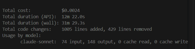 masfiq018's tweet image. How do you guys even do $200 per day with claude code ? It's beyond me. Any tips ?