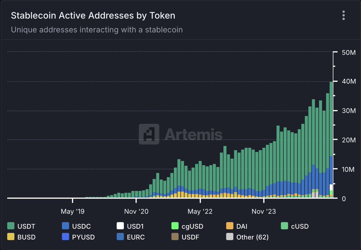 SL2 Capital tweet media