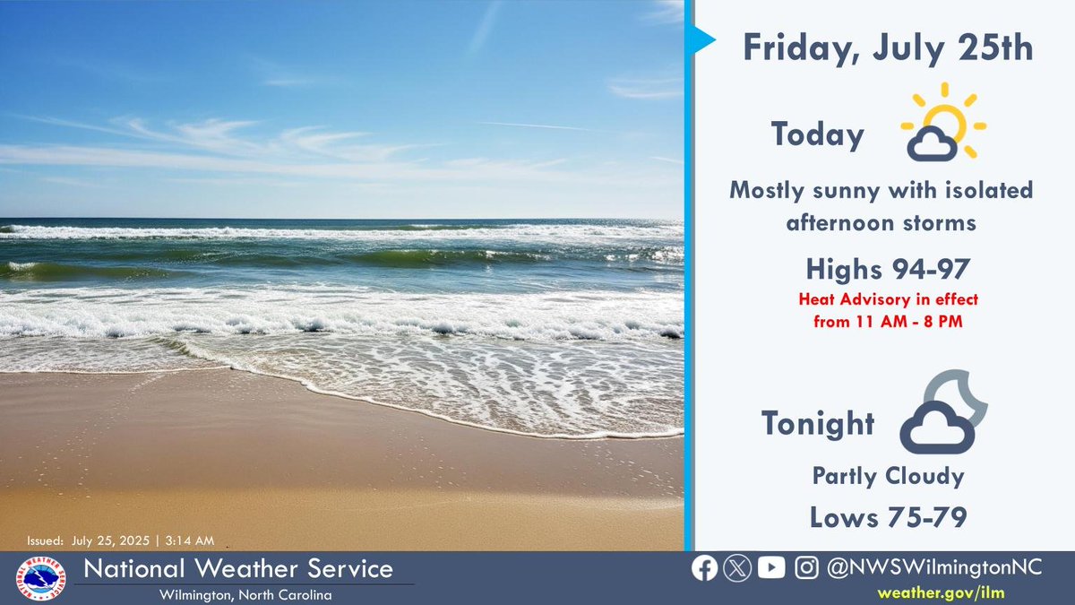 NWSWilmingtonNC's tweet image. Hot and humid weather returns today with highs in the upper 90s. A Heat Advisory is in effect for Friday with an Extreme Heat Watch for dangerous heat through the weekend.