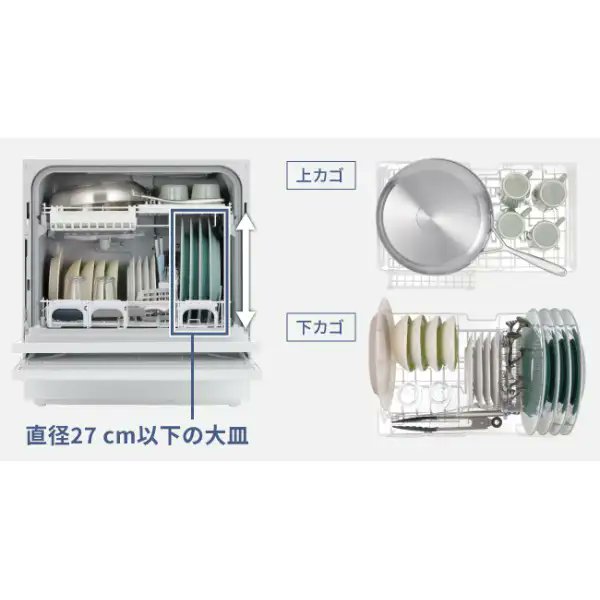 biccameraE's tweet image. ◤食器洗いはプロにおまかせ◢

パナソニック 食器洗い乾燥機
最上位モデル✨

高温×高圧のストリーム除菌洗浄でしっかり洗浄！
大容量で、家族みんなの食器もおまかせ🍽️

家事の時短におすすめです💡

今すぐチェック✅
biccamera.com/bc/item/129190…