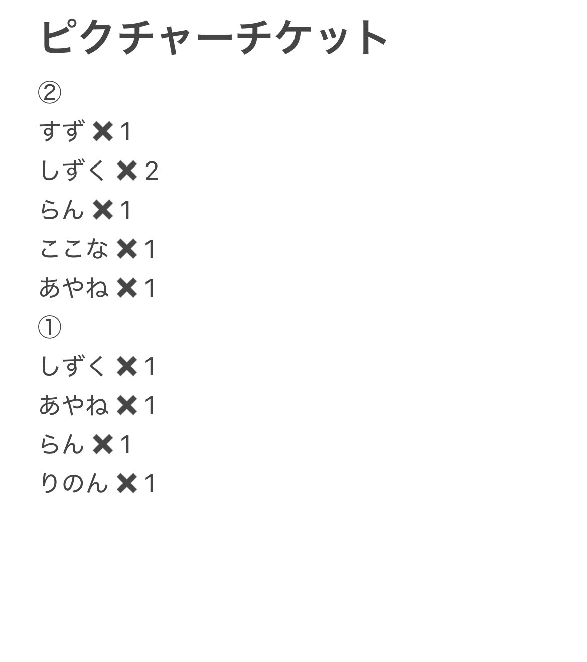 ME:Iオンラインくじ　C賞　恵子 ME:I ミーアイチェキ風カード Hi-Summer オンラインくじ 清水恵子