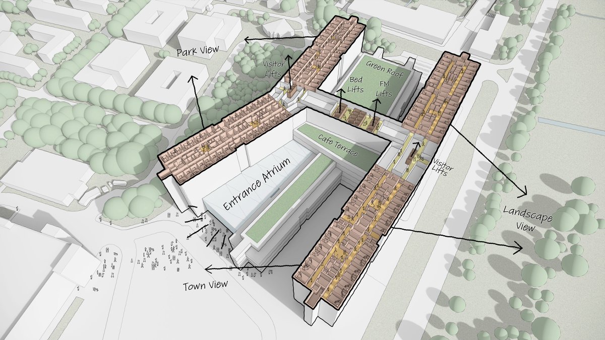 Over 450 people got a first look at the #NewQEH hospital designs during our summer showcase events!
From co-located emergency services to smart digital systems, the future of care in King’s Lynn is taking shape.
Learn more: shorturl.at/9Dkhc