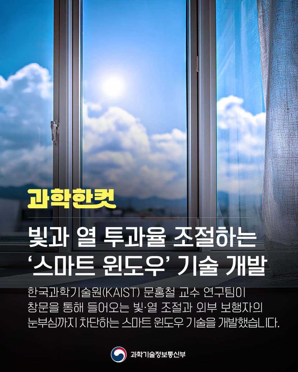 withmsit's tweet image. #과학한컷📸
빛과 열 투과율 조절하는 '스마트 윈도우' 기술개발
국내 연구진이 전기 신호를 통해 창문에 투과되는 빛 ·열 조절과 외부 보행자의 눈부심까지 차단하는 스마트 윈도를 개발했습니다.
#스마트윈도우 #전기신호 #창문투과 #빛열조절 #한국과학기술원