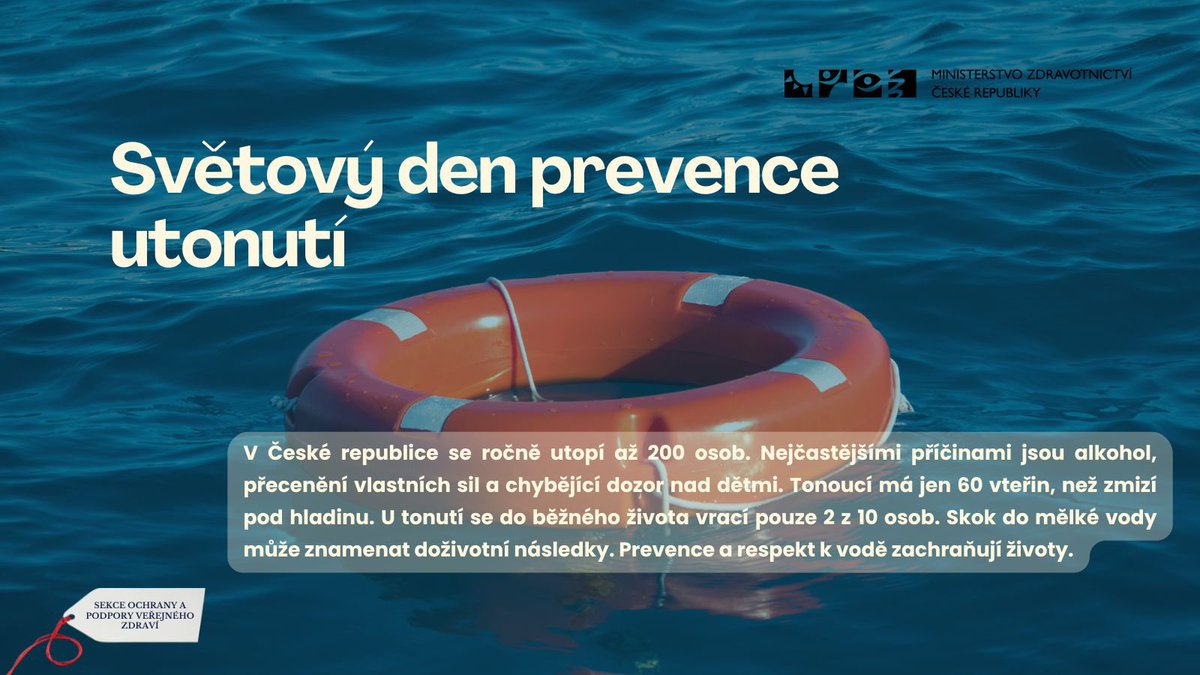 Hygiena_cz's tweet image. 🌊 Voda je místem odpočinku i zábavy, ale i zdrojem nebezpečí, které často přichází nečekaně a rychle.
Každý rok v Česku přichází o život stovky lidí, mnohým úmrtím by ale šlo předejít.
⚠️ Stačí jen trochu pozornosti, nepodceňovat rizika a být připraven kdykoli jednat, u vody…