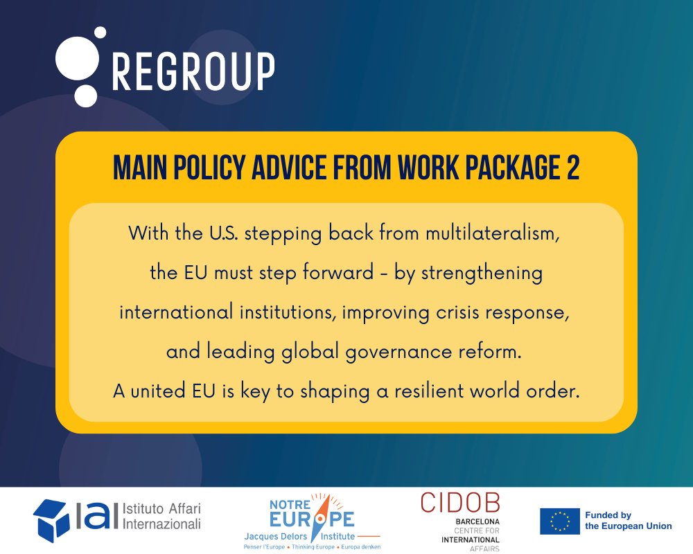 Asking the team of work package 2: "What advice would you give to an EU-policymaker?"👇

Based on WP2 research, they recommend that the EU improves its crisis response and drive governance reform to build a resilient world order.

Read all WP2 papers here: regroup-horizon.eu/work-package-2/