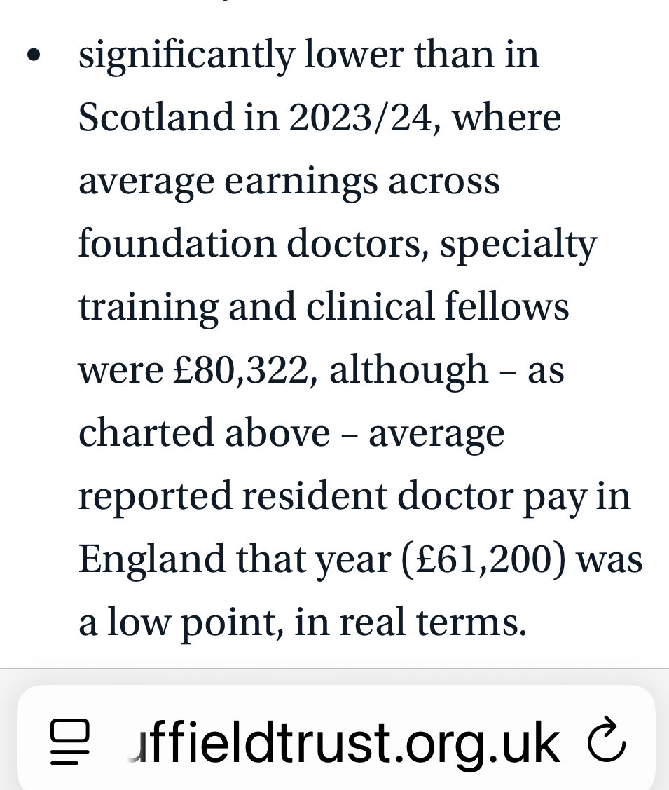Resident Doctors (Junior Doctors) strike in England.

Media and BMA aren’t reporting that 2023/24 average pay in Scotland was 31% higher than England.