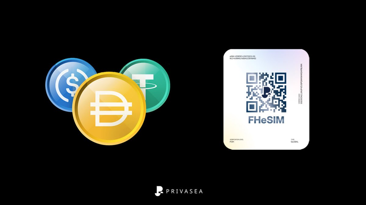 Privasea_ai's tweet image. Privasea AI is teaming up with a telecom giant to explore secure, Web3-connected eSIMs - with FHE encryption and stablecoin potential.
📖 Read more: privasea.ai/blog-posts/pri…