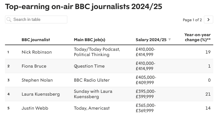 Boris D'Burger-Zilla (What a year so far!) tweet media