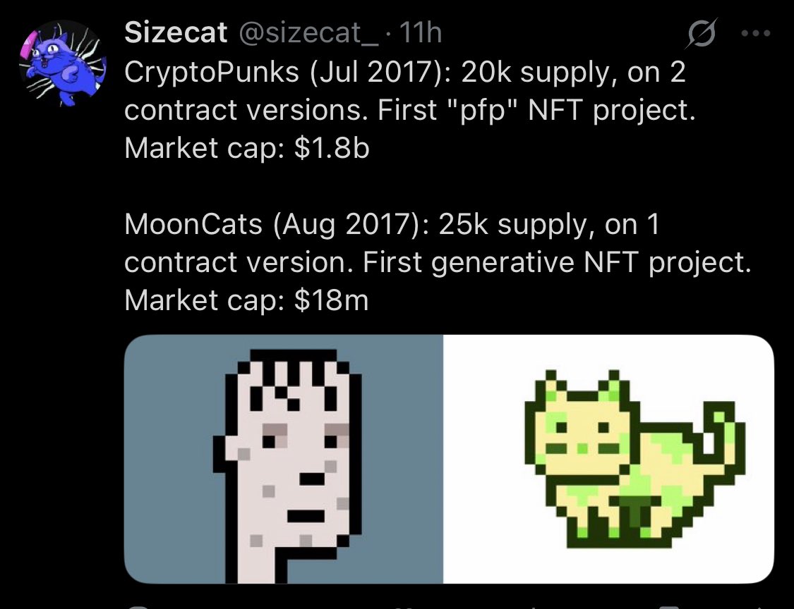 dustdust213's tweet image. Keep seeing a Cryptopunks vs. Mooncats  comparisons where mooncats is lagging behind. There is a good reason for that, most mooncats mints are from 2021 not 2017.  Get your facts right anons 

cc/ @sizecat_ &amp;amp; @0xsoearly