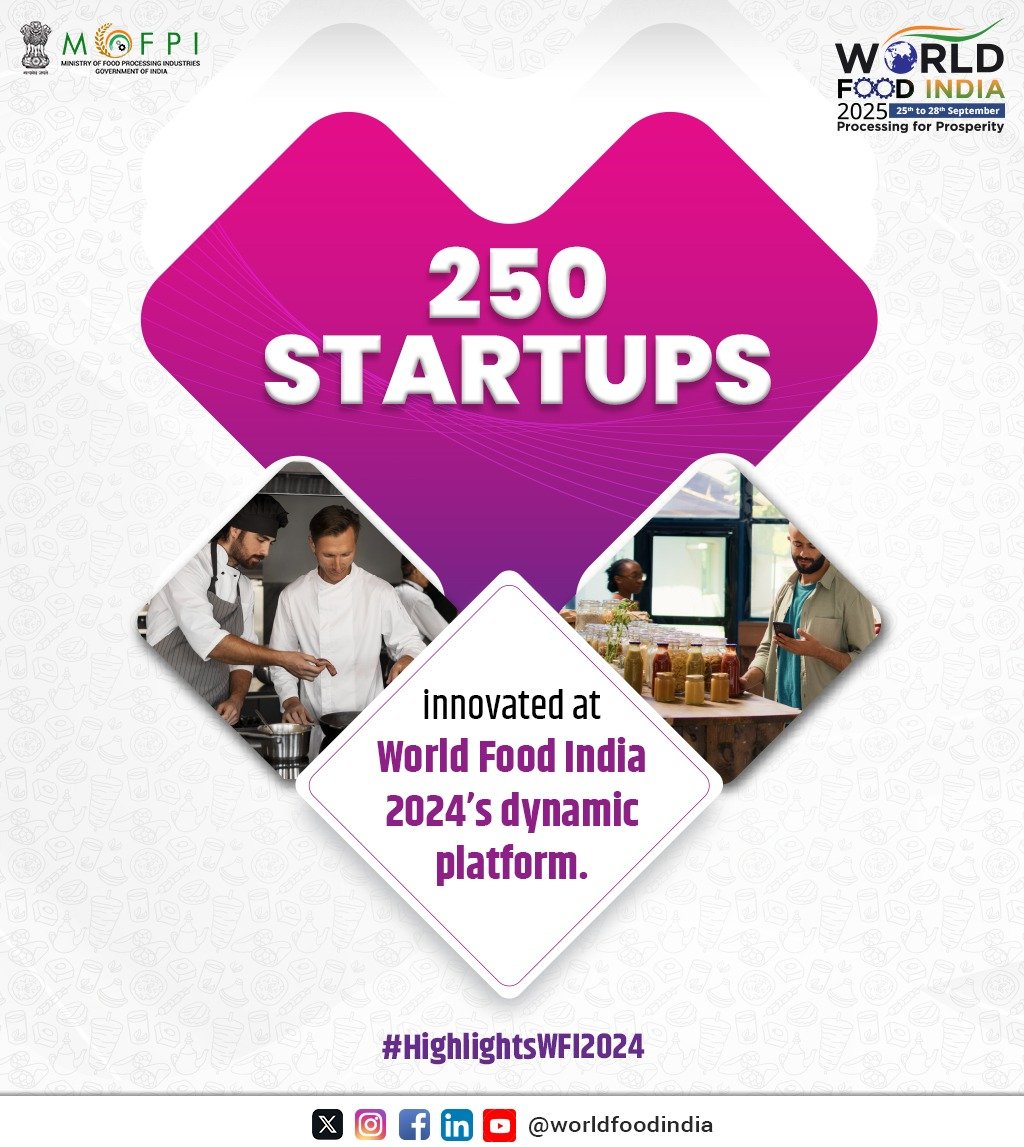 World Food India 2024 became a launchpad for the future of food.
Empowering 250 startups, it connected emerging innovators with global industry leaders catalyzing fresh ideas, bold partnerships, and next-gen food solutions

#WorldFoodIndia2025 #HighlightsWFI2024 #Startups
