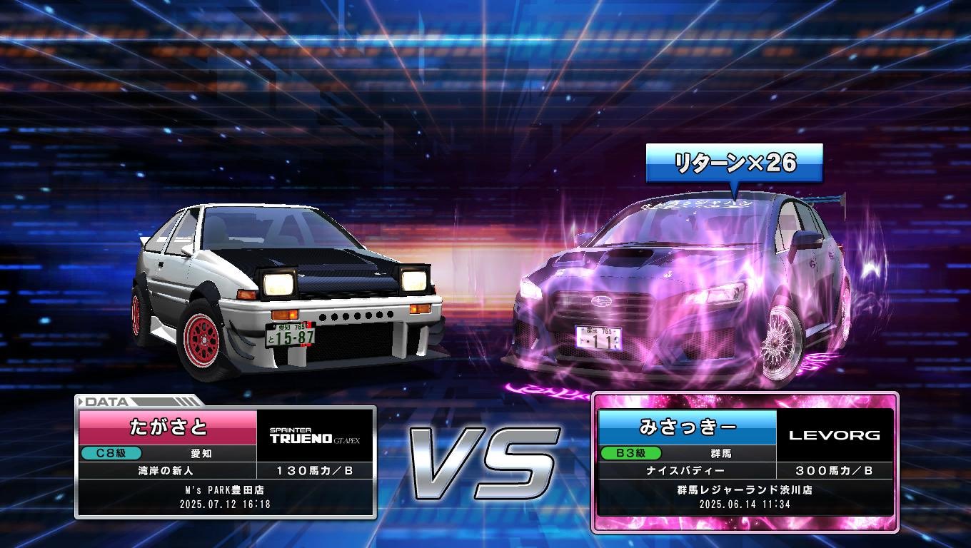 ♯Hdg20LEバトルブレイク未来との遭遇人気7種 Amazon | TRADING FIGURE BATTLE バトルブレイク バトル拡張