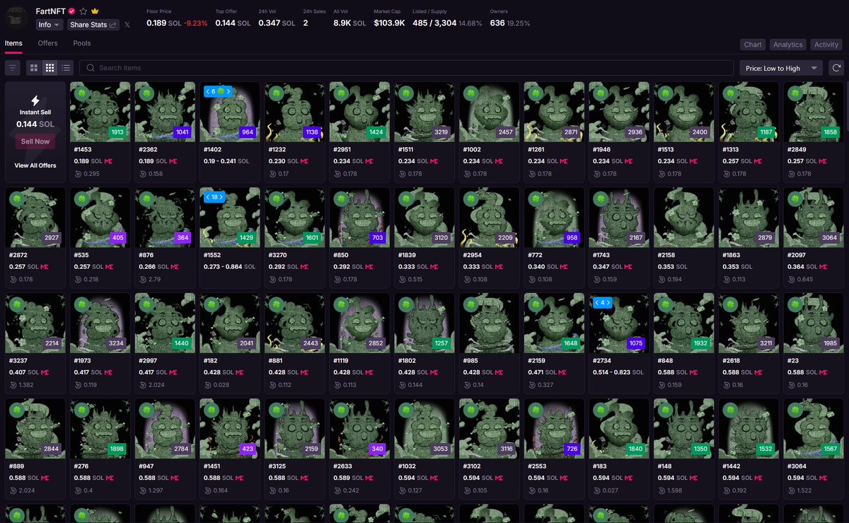 Drr_dingo's tweet photo. In the infinite backrooms, there is mention of FartNFTs. So I made them into reality and launched FartNFTs as NFTs. 

Ignore all other tokens this is my official collection

These NFTs will be up for sale and you can see them for yourself: https://t.co/tgOxjJJIZP https://t.co/JJF7LpCZia