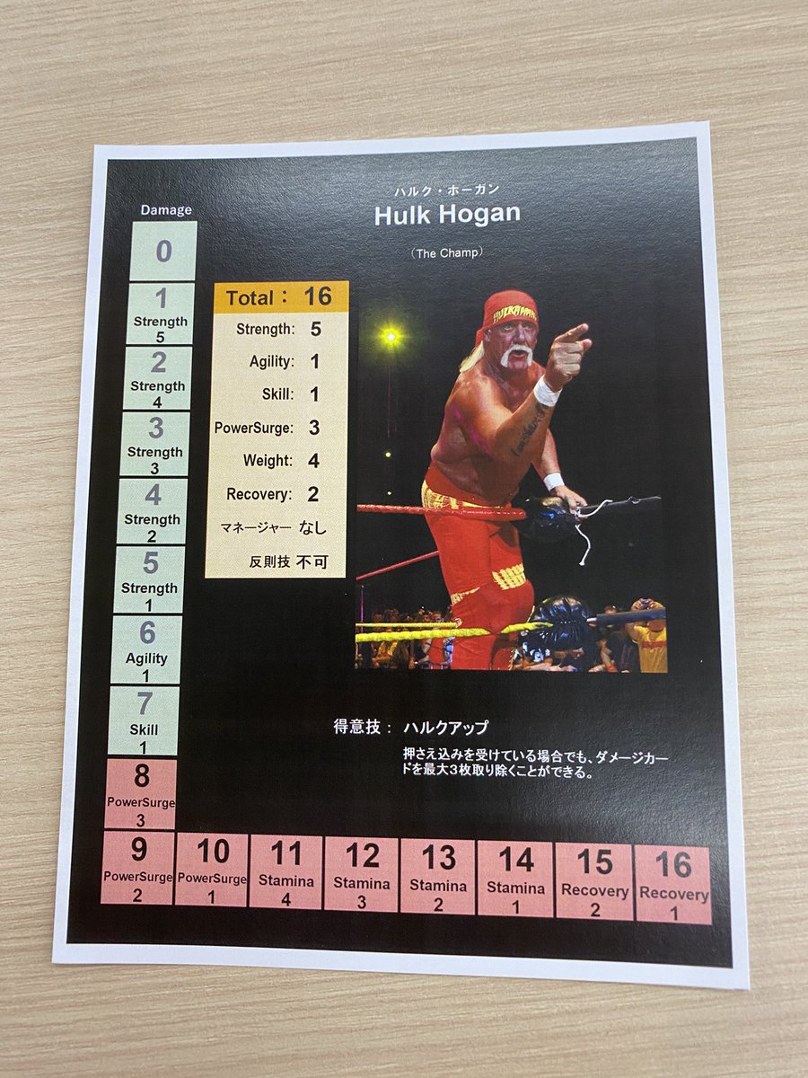 hexingames's tweet image. 今日ご紹介致しますウォーゲームはレスリングです。
ツクダホビーのプロレスは他のファンの方があげていましたので、被らないようにアバロンヒル版をご紹介致します。
スポーツウォーゲームはなんやかんや面白いんですよね?
何やかんや休日に付き合ってくれり妻とのゲームが1番楽しい。😊