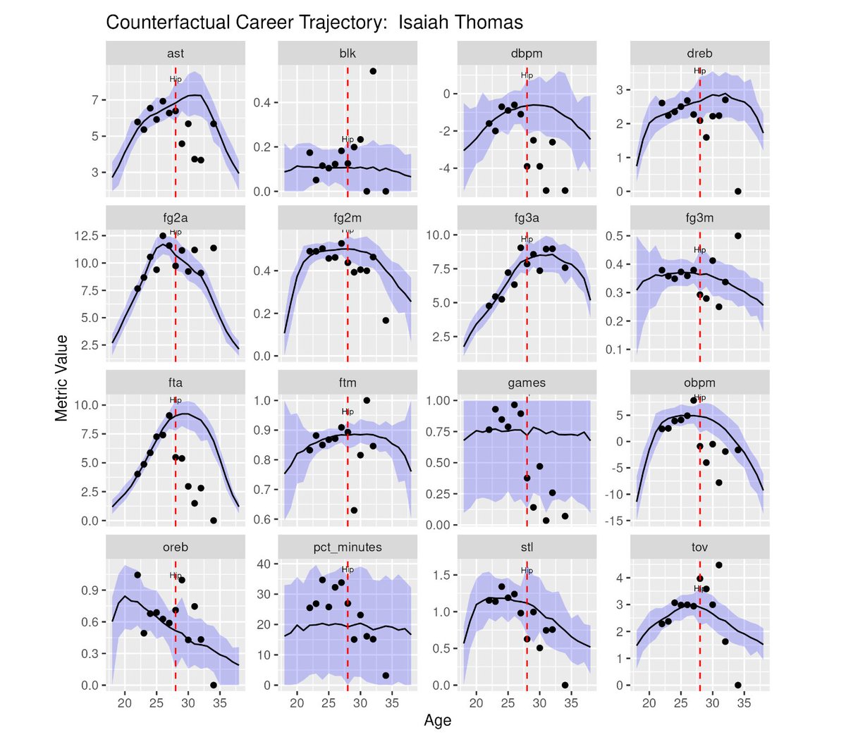 Certified Flubber Boy tweet media