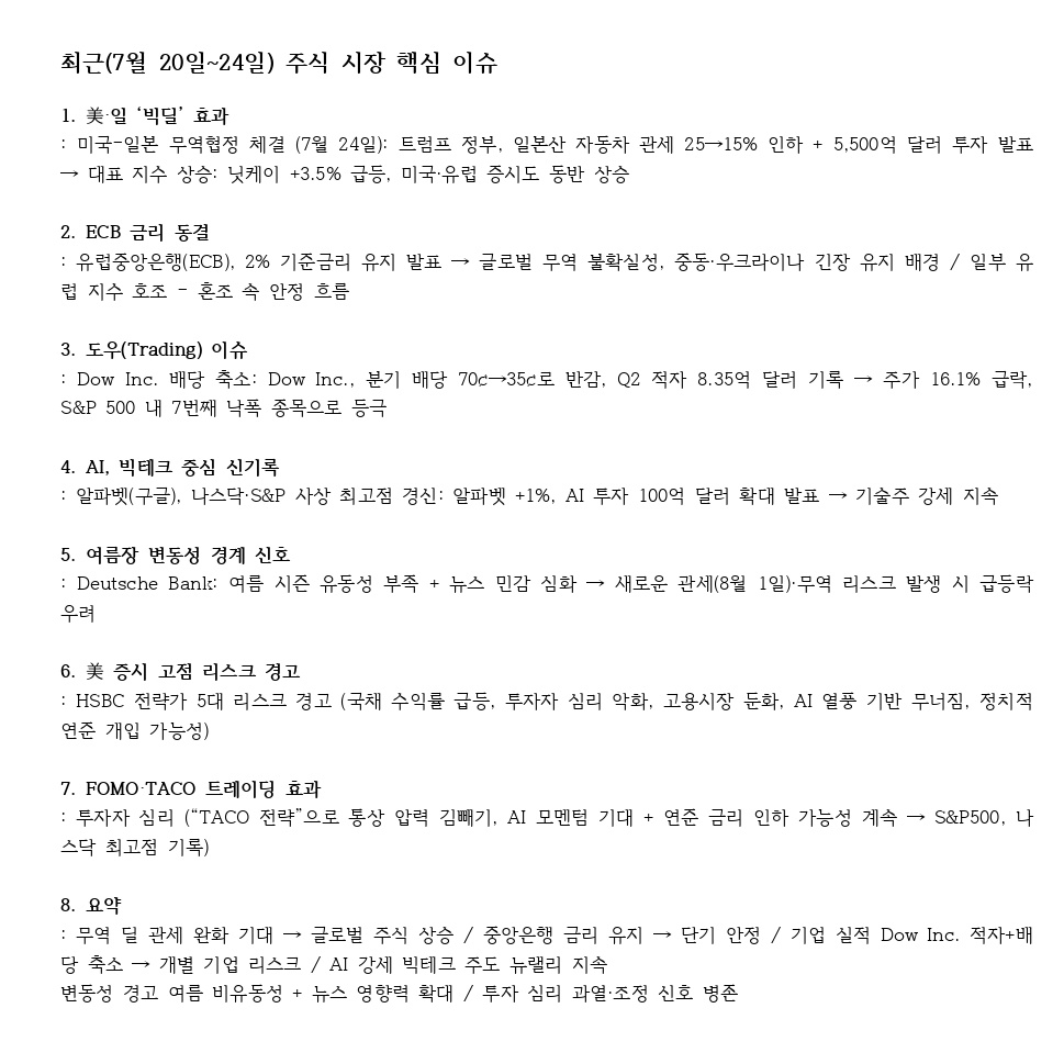 aaaa1412__'s tweet image. 7/20~24