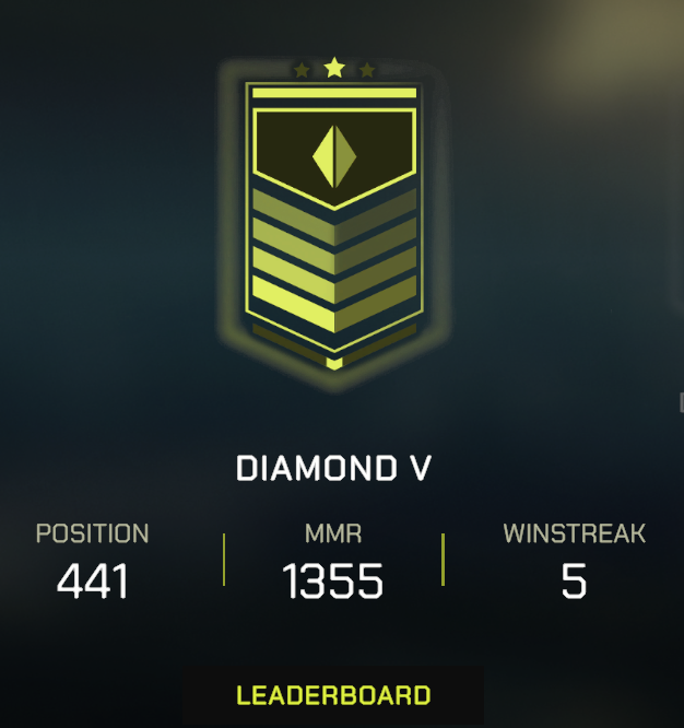 GDannemann's tweet image. Top 500! Let&apos;s Gooo!