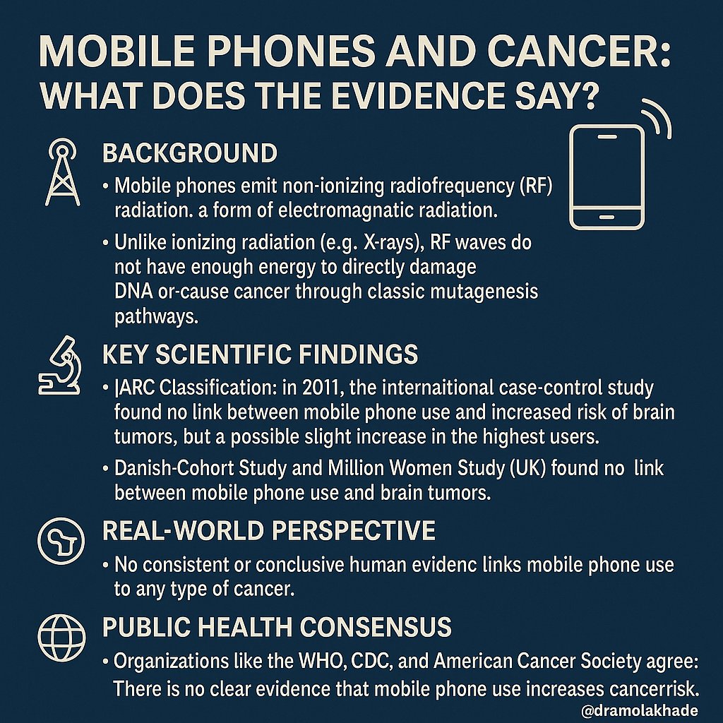 SuyogCancer's tweet image. For all Those who ask me ,
Does Mobile Phone use increases risk of cancer?
Answer is NO.