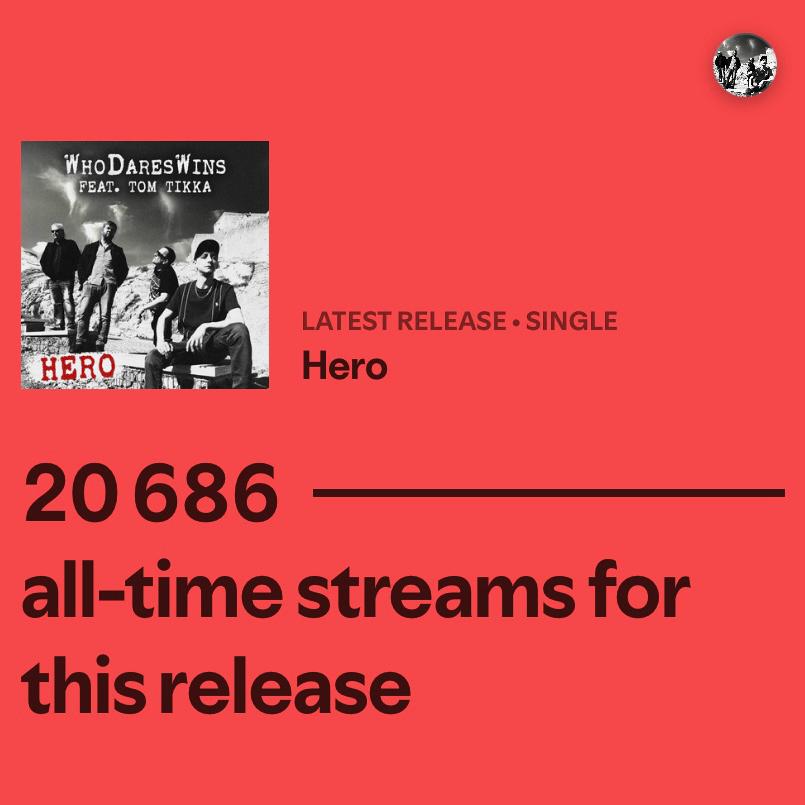DoctorZee8's tweet image. We keep getting results like this so we're gonna have to keep thanking YOU....
Our growing army of fans!
Still streaming in 75 countries!
open.spotify.com/album/003gEF41…
The universe will provide!
#Hero
#WhoDaresWins