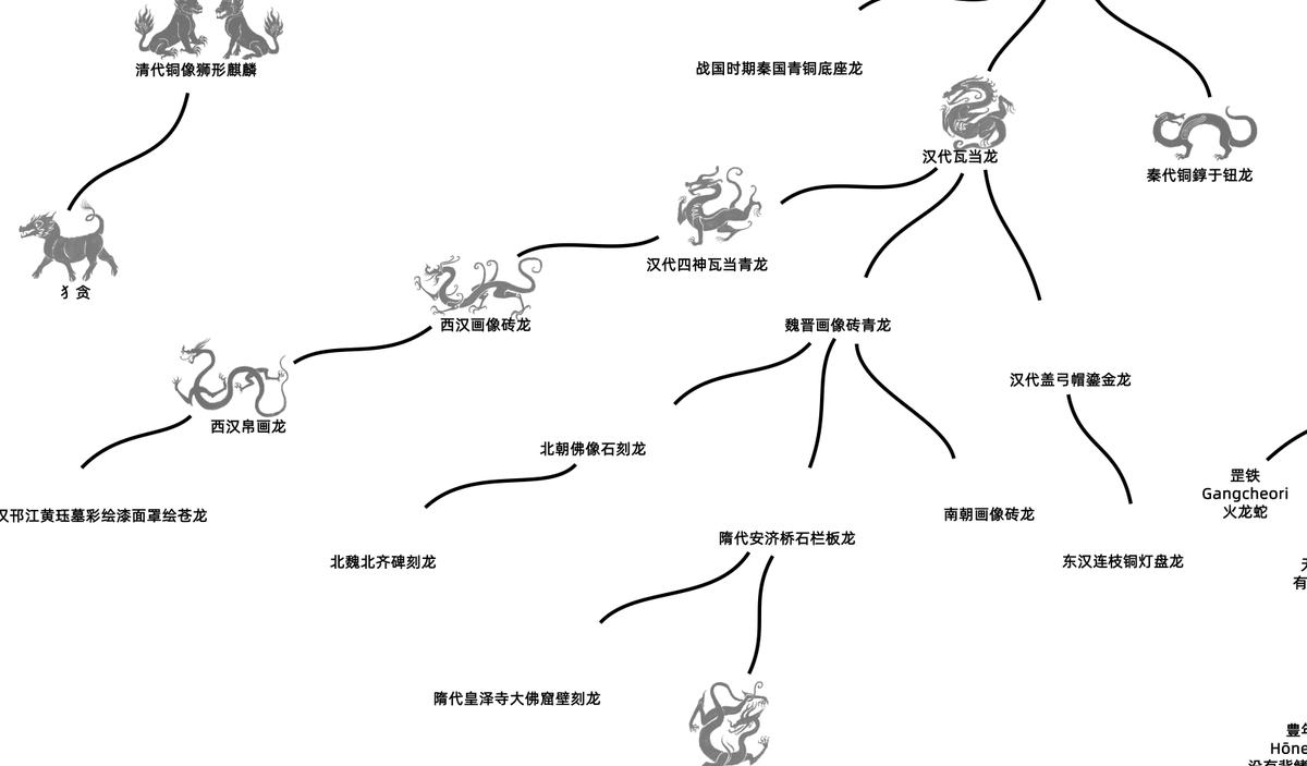 狂徒-壹号 tweet media