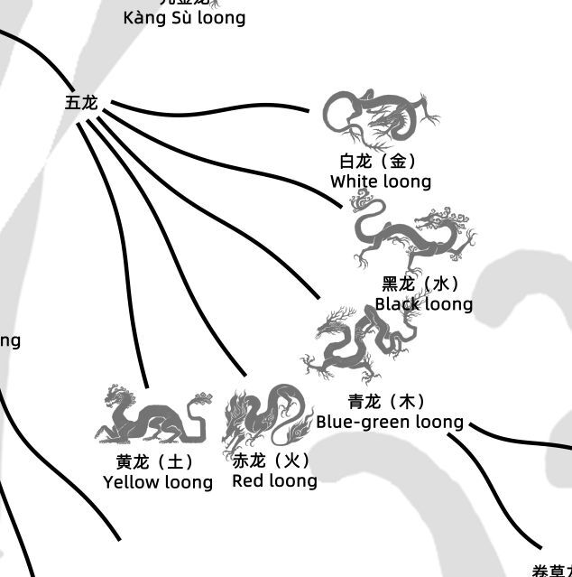 狂徒-壹号 tweet media
