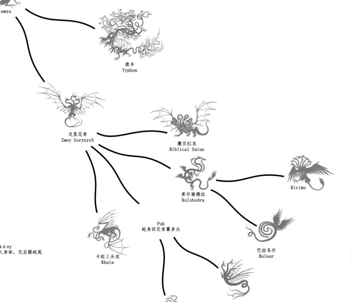 狂徒-壹号 tweet media