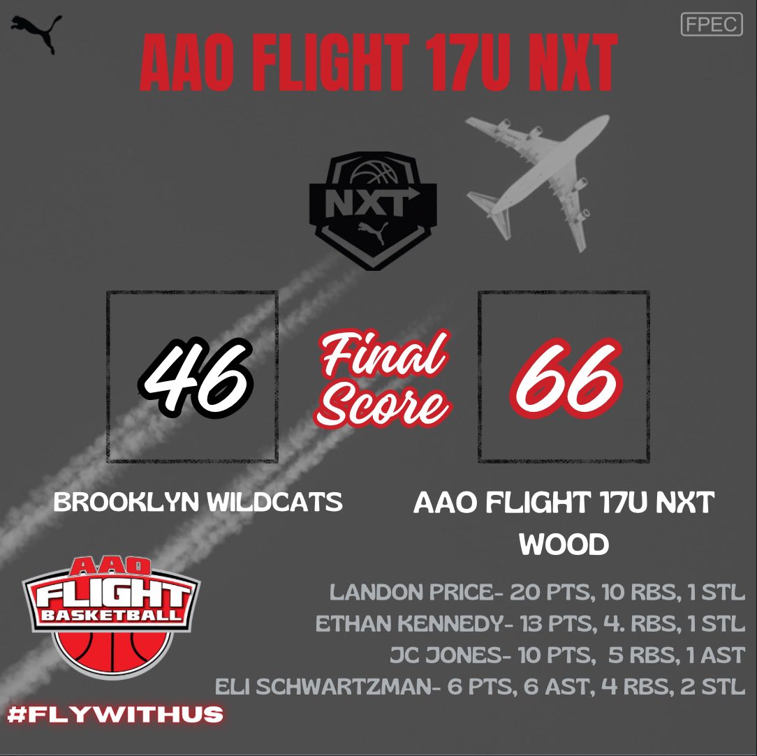 flightaaoNXT's tweet image. 17u starts off their finals run with a win!
@LandonP1123 led the way with a double-double.